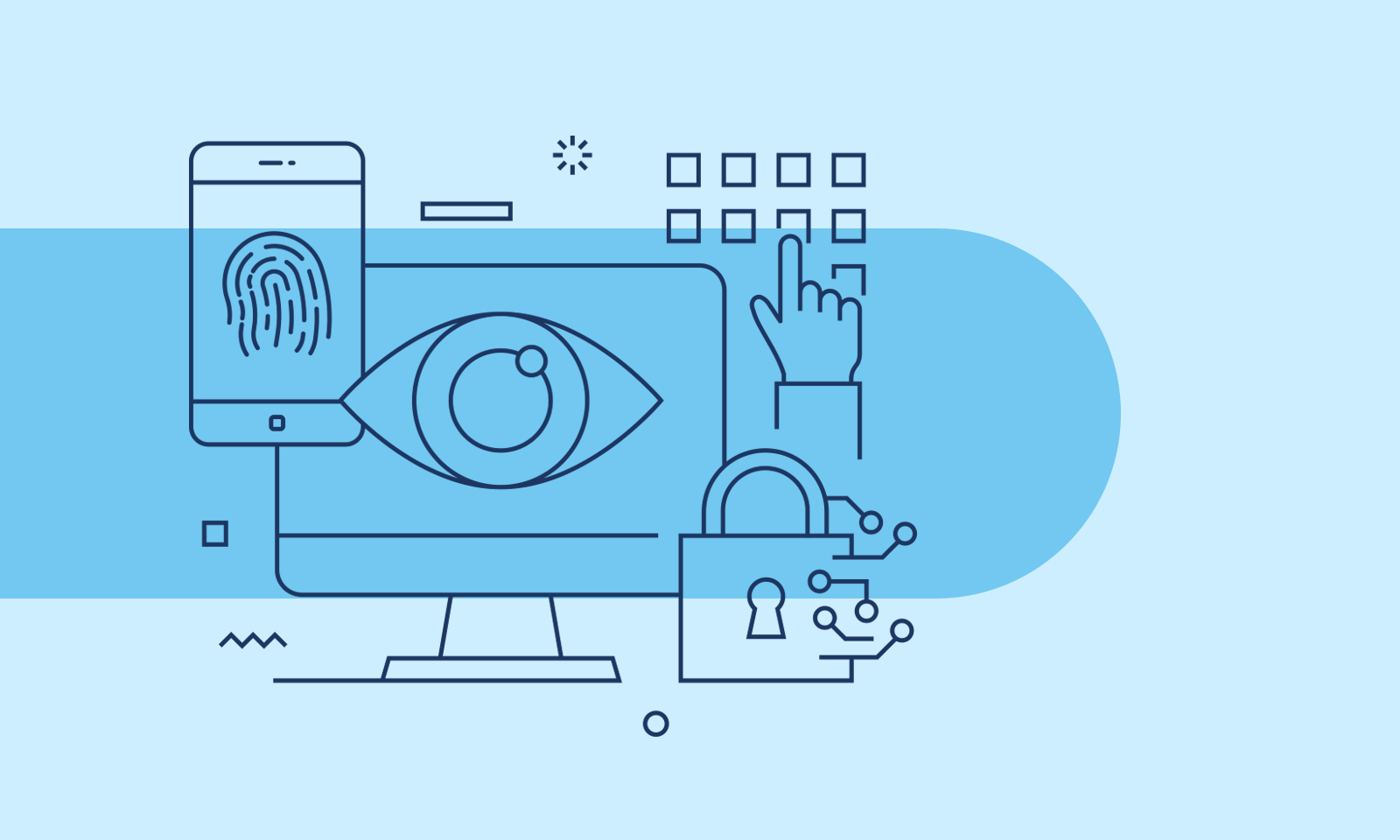 Secure RMS and SEER Accounts with Multi-factor Authentication before 19 ...
