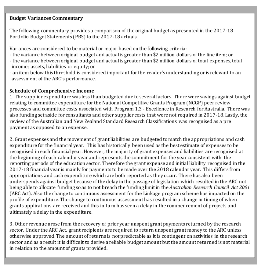 Scanned pages of the ARC’s financial statements 
