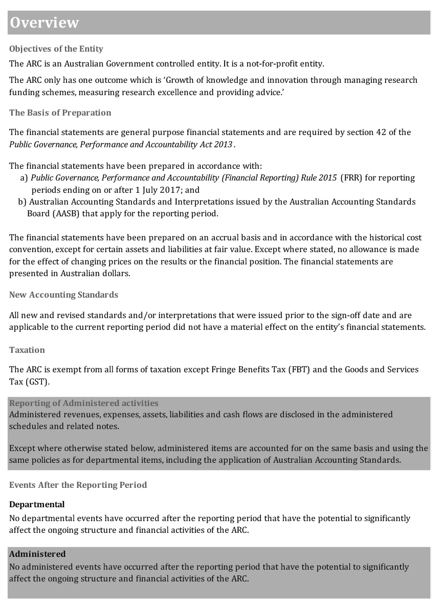 Scanned pages of the ARC’s financial statements 