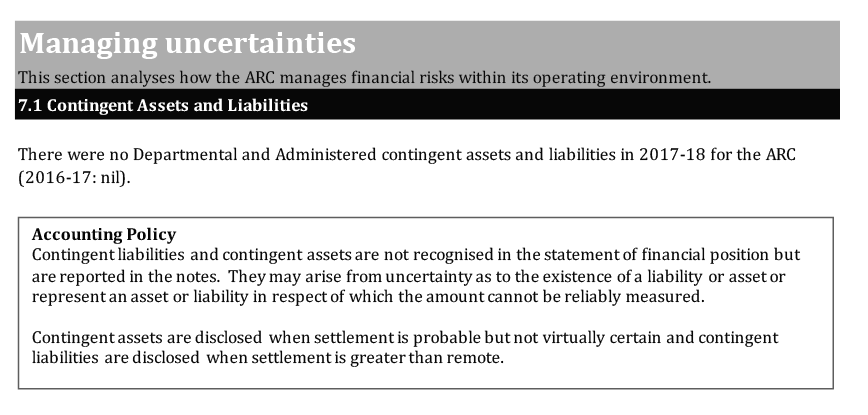 Scanned pages of the ARC’s financial statements 