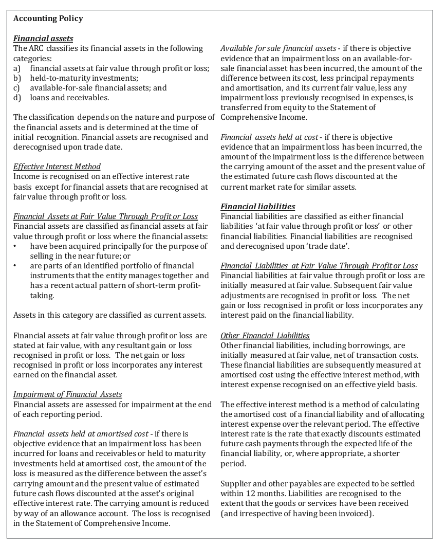 Scanned pages of the ARC’s financial statements 
