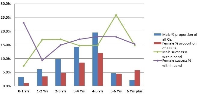 de20_selection_report_figure_1