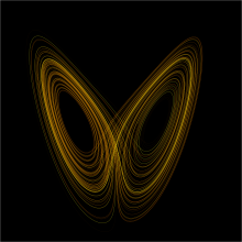 lorenz attractor lorenz attractor