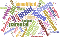 Wordcloud simplifying grants management Wordcloud simplifying grants management