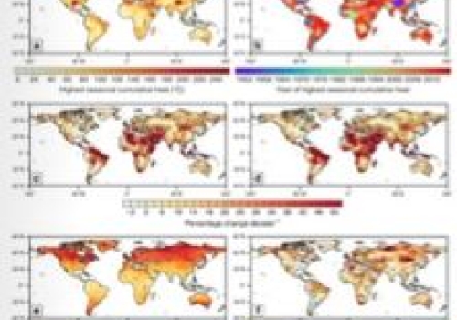 Global maps of cumulative heat statistics